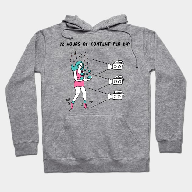 72 Hours of Content per Day Hoodie by RaminNazer